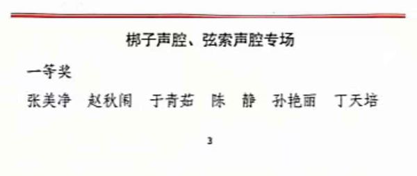 菏澤藝術(shù)學(xué)校學(xué)生獲戲曲紅梅大賽一等獎