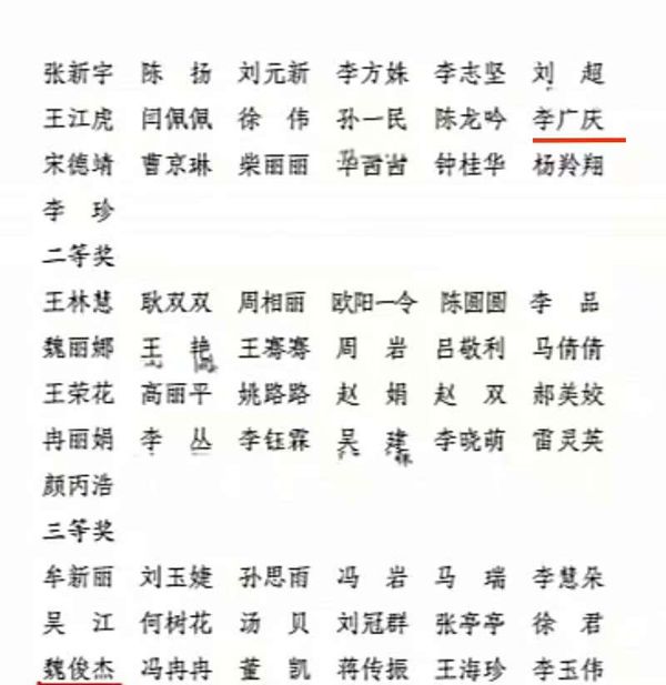 菏澤藝術(shù)學(xué)校學(xué)生獲戲曲紅梅大賽一等獎